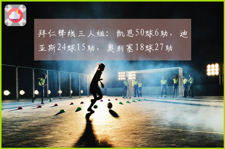 拜仁锋线三人组：凯恩50球6助，迪亚斯24球15助，奥利塞18球27助